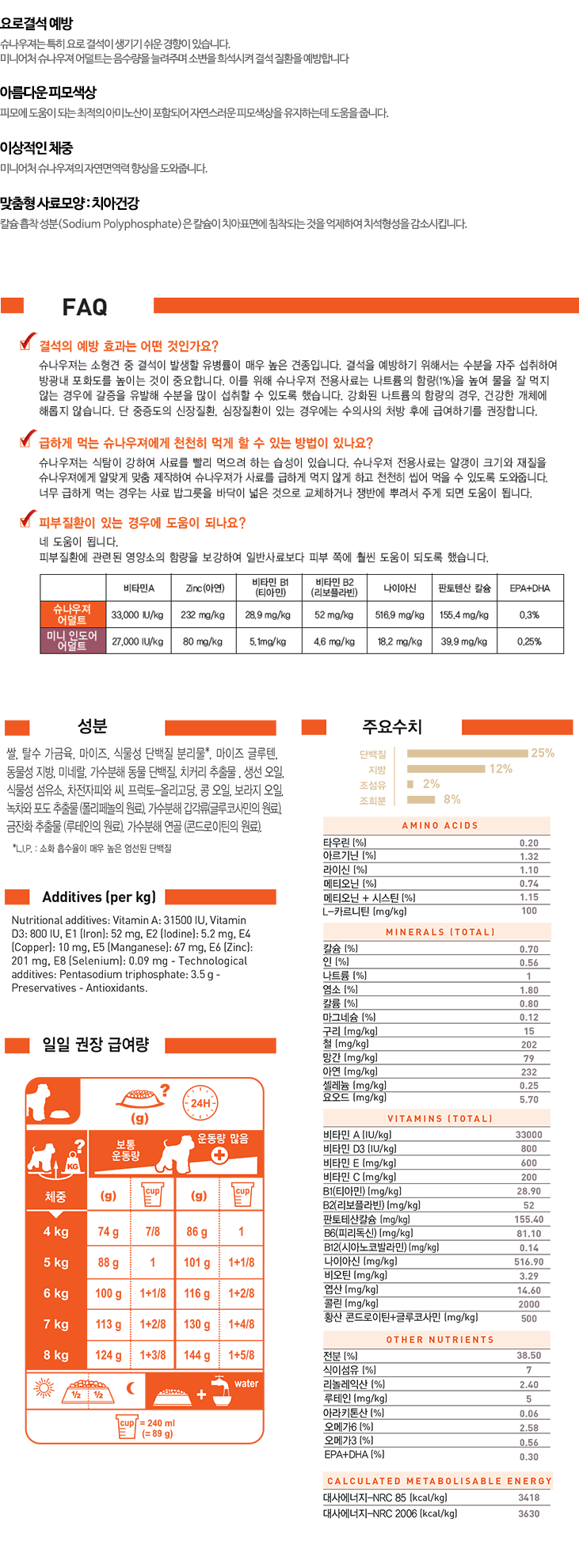 [로얄캐닌]_미니어쳐_슈나우져_(주니어1.5kg)_상세컷(0).png